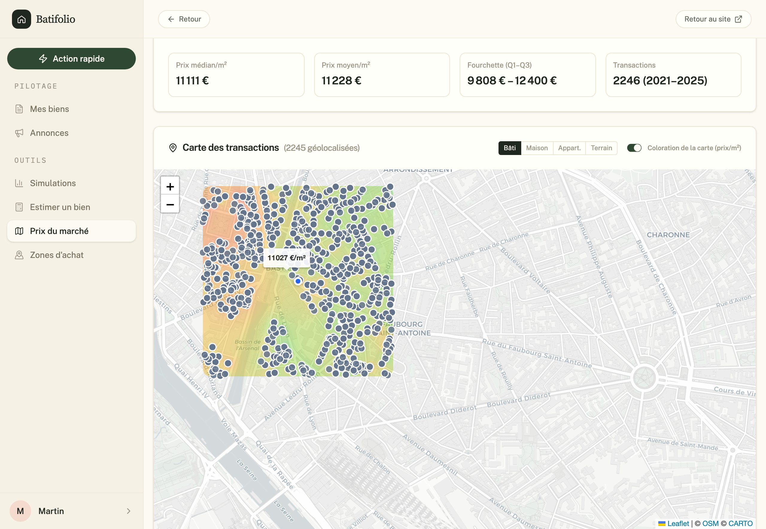 Données de marché Batifolio : carte des transactions DVF colorée au prix au m², autour du Faubourg Saint-Antoine à Paris